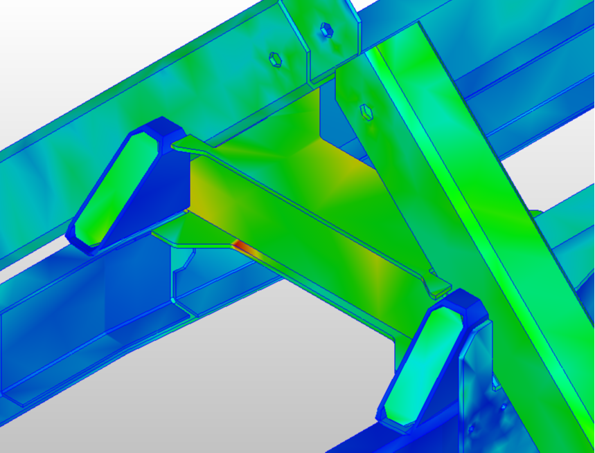 Finite element analysis